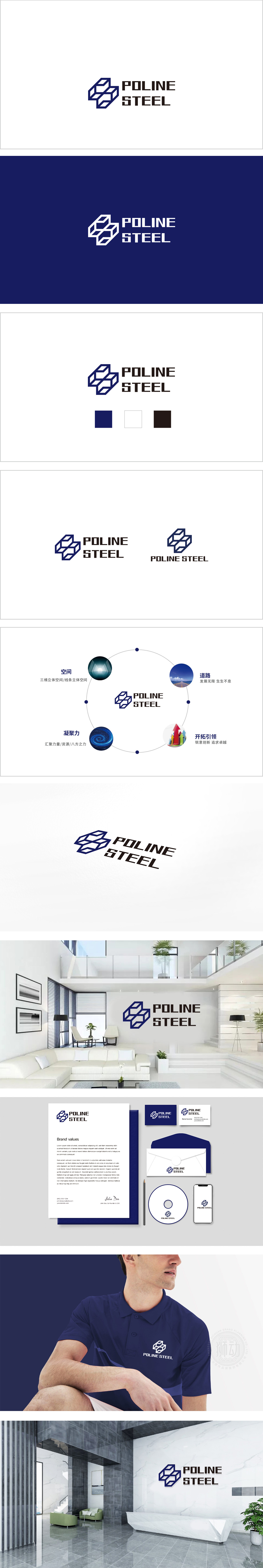 Poline Steel 电子家电产品 LOGO设计