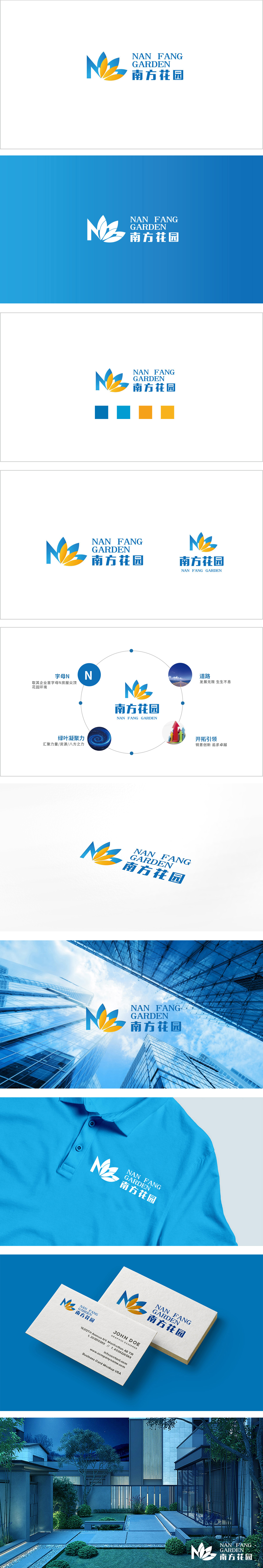 南方花园 房地产物业 LOGO设计