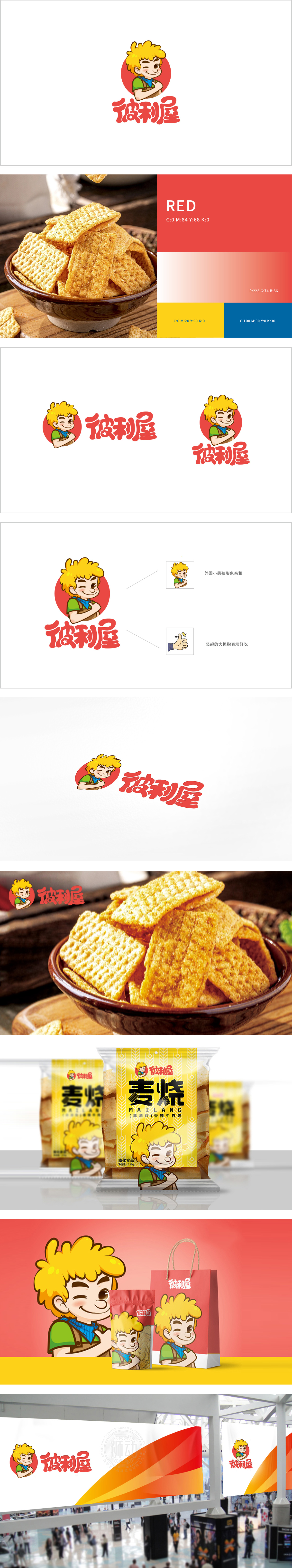 中诚佳美食品饮品吉祥物设计