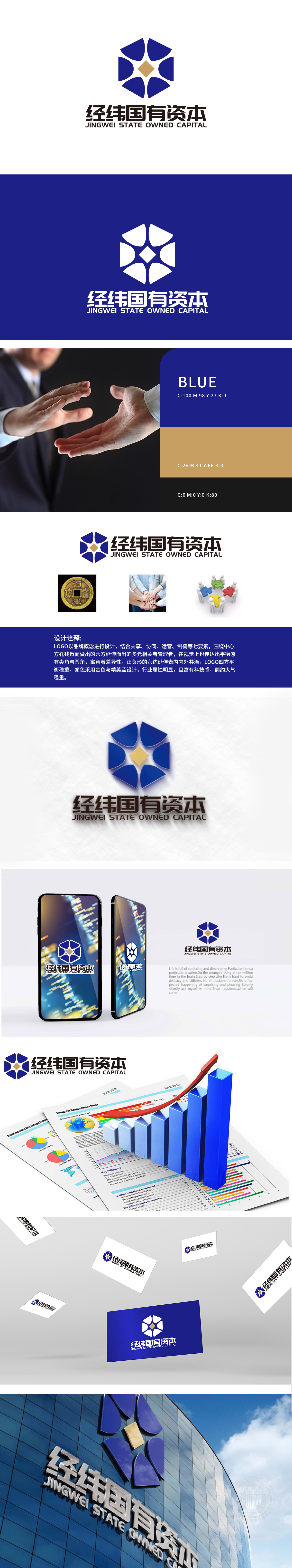 经纬国有资本 金融财务 LOGO设计