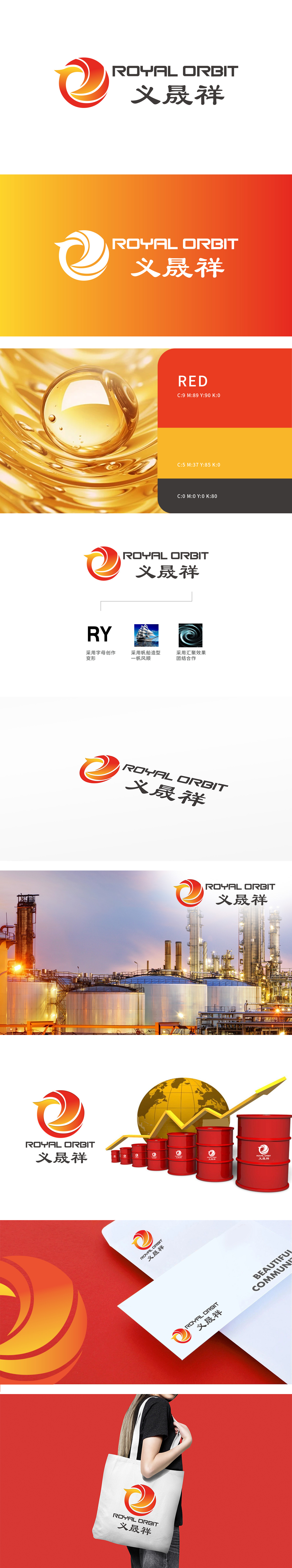 义晟祥	化工/能源	LOGO设计