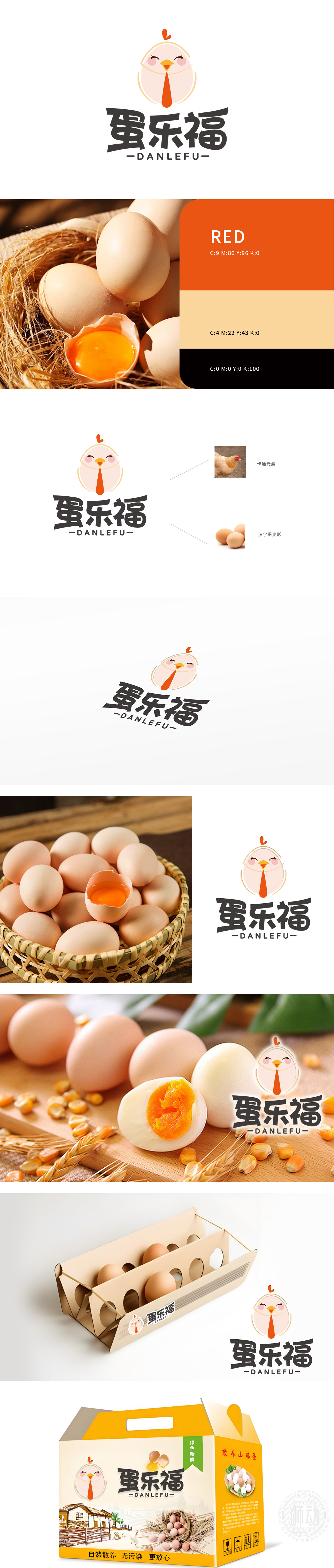蛋乐福	生鲜/农产品	吉祥物设计