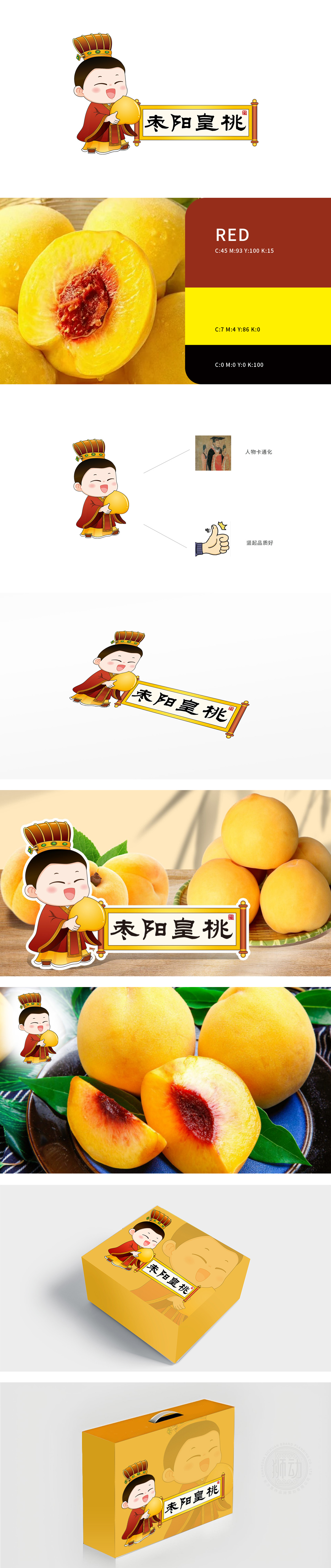 枣阳皇桃 生鲜/农产品 吉祥物设计