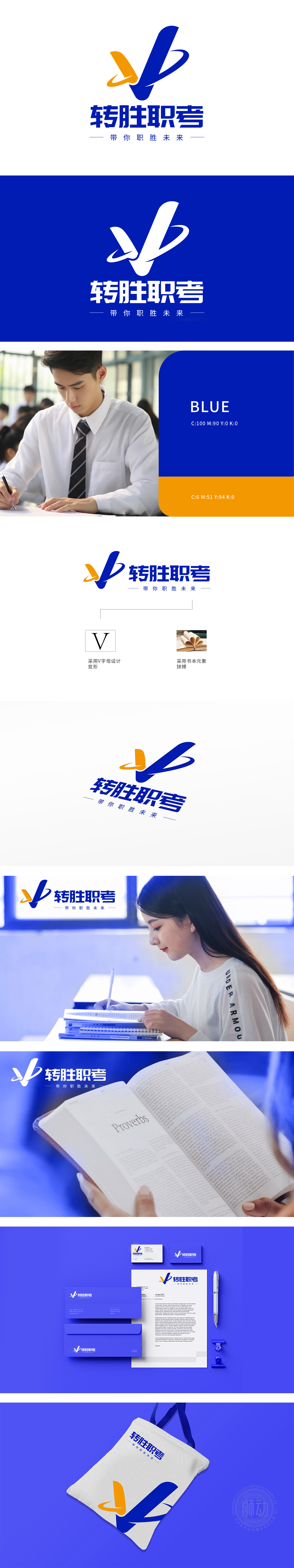 转胜职考	教育/培训	LOGO设计