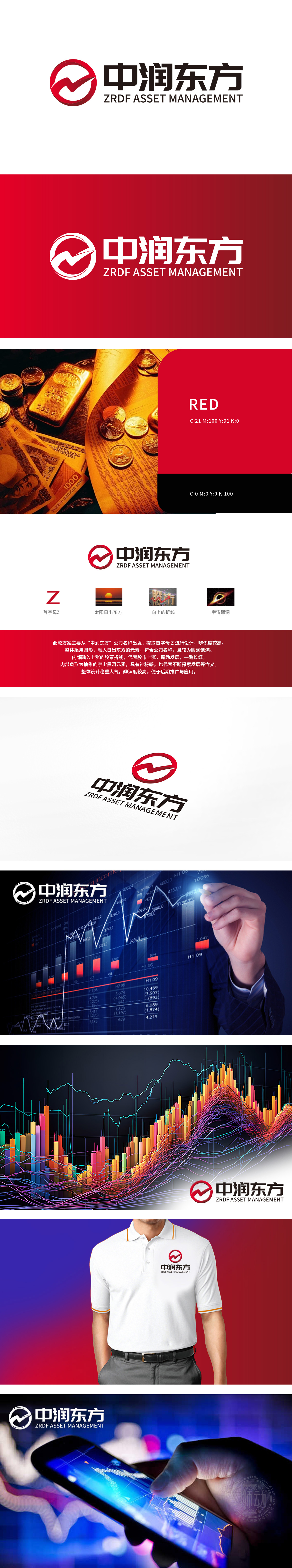 中润东方	金融财务	LOGO设计