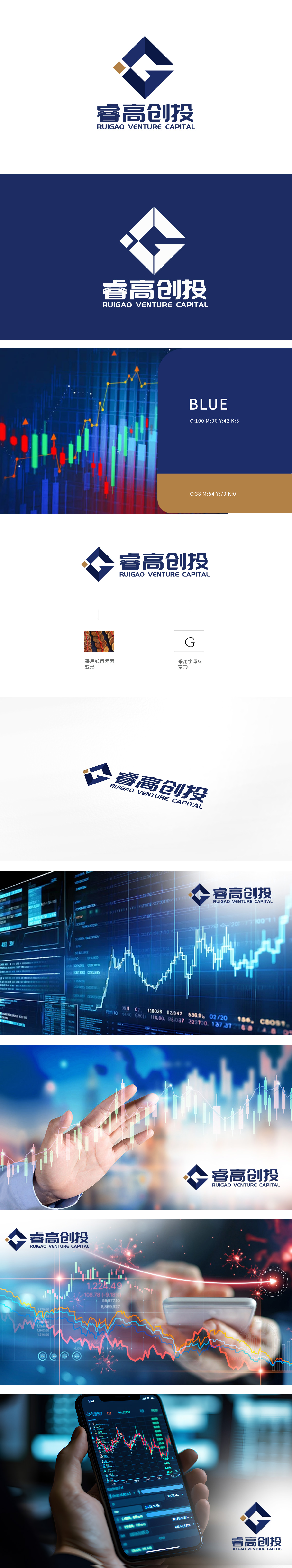 睿高	金融财务	LOGO设计