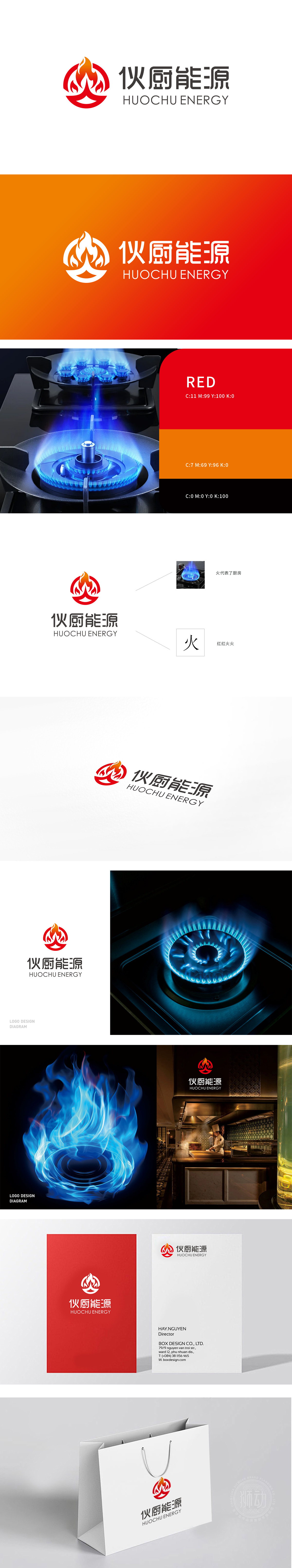 伙厨	电子/家电产品	LOGO设计