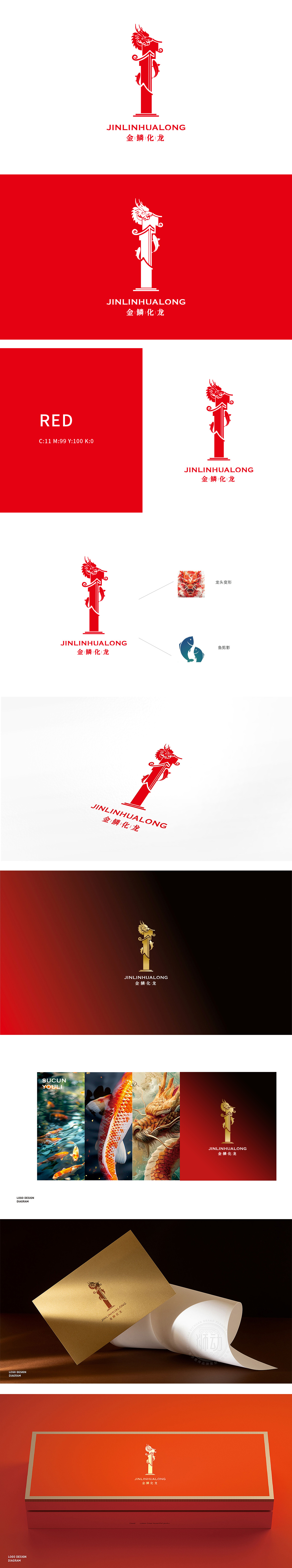 金鳞化龙		LOGO设计