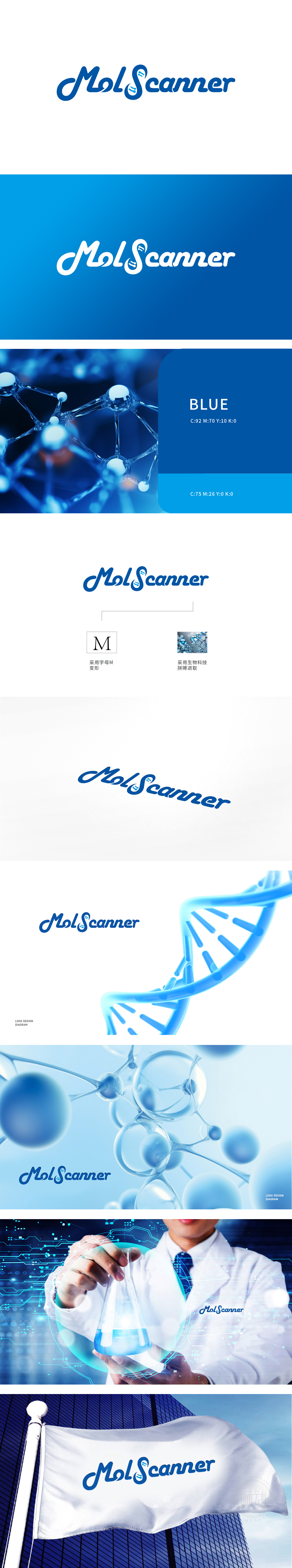 MolScanner	医疗服务	LOGO设计