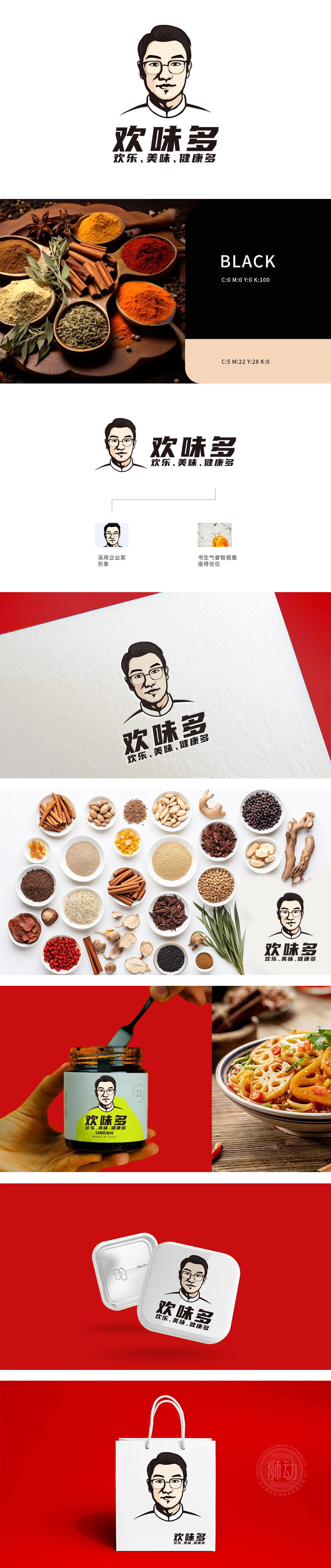 欢味多	吉祥物设计