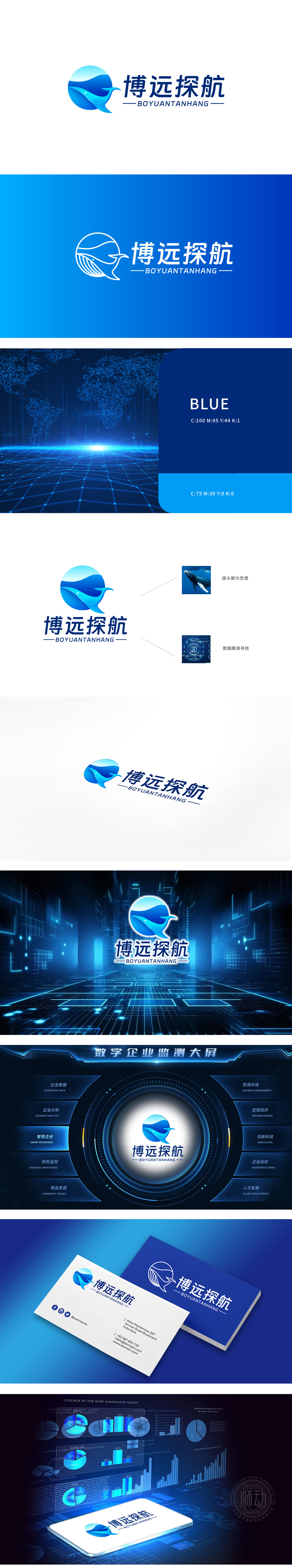 博远探航	互联网/线上平台	LOGO设计