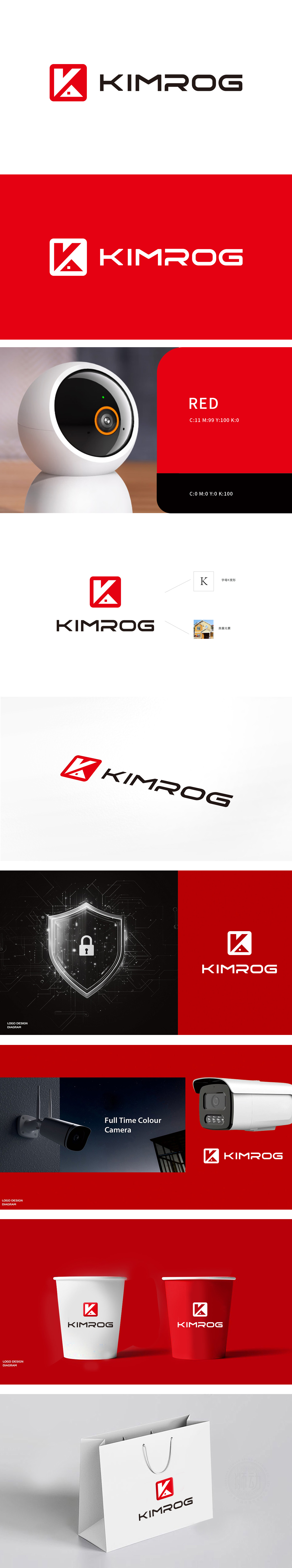 KIMROG 家政/安保/维修 LOGO设计