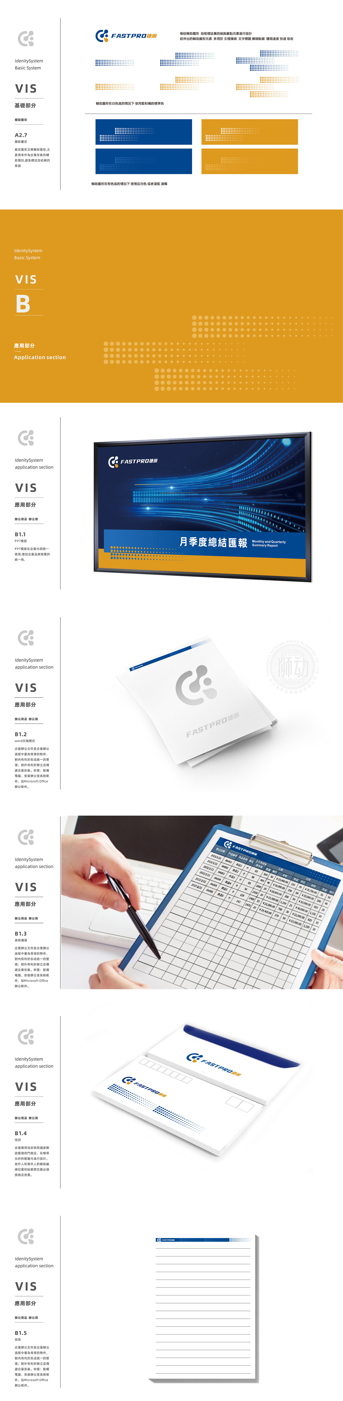 捷源/FASTPRO 医疗服务 VI设计