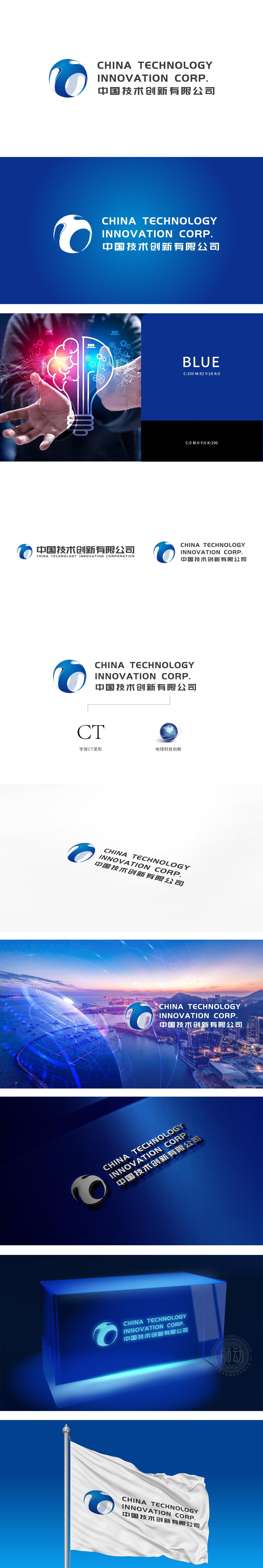 中国技术创新IT/软件/研发