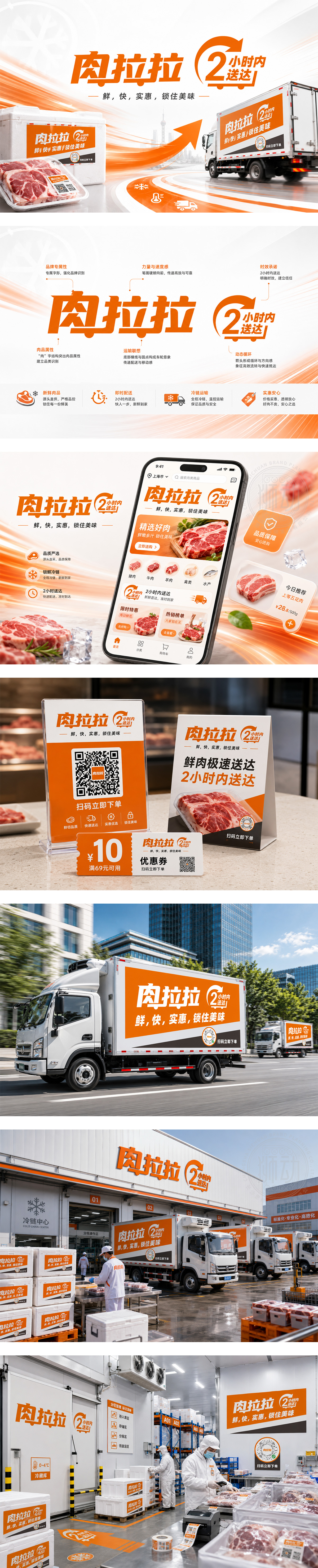 肉拉拉生鲜电商平台即时配送肉类垂直零售冷链物流服务商城市鲜食配送